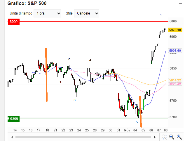 spx.png