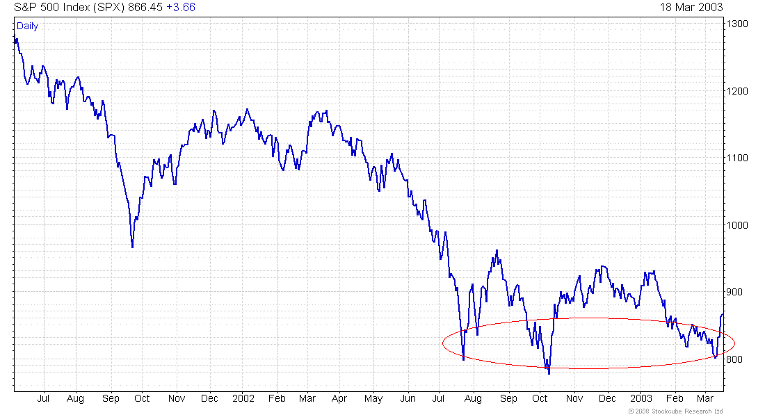 spx20012002.GIF