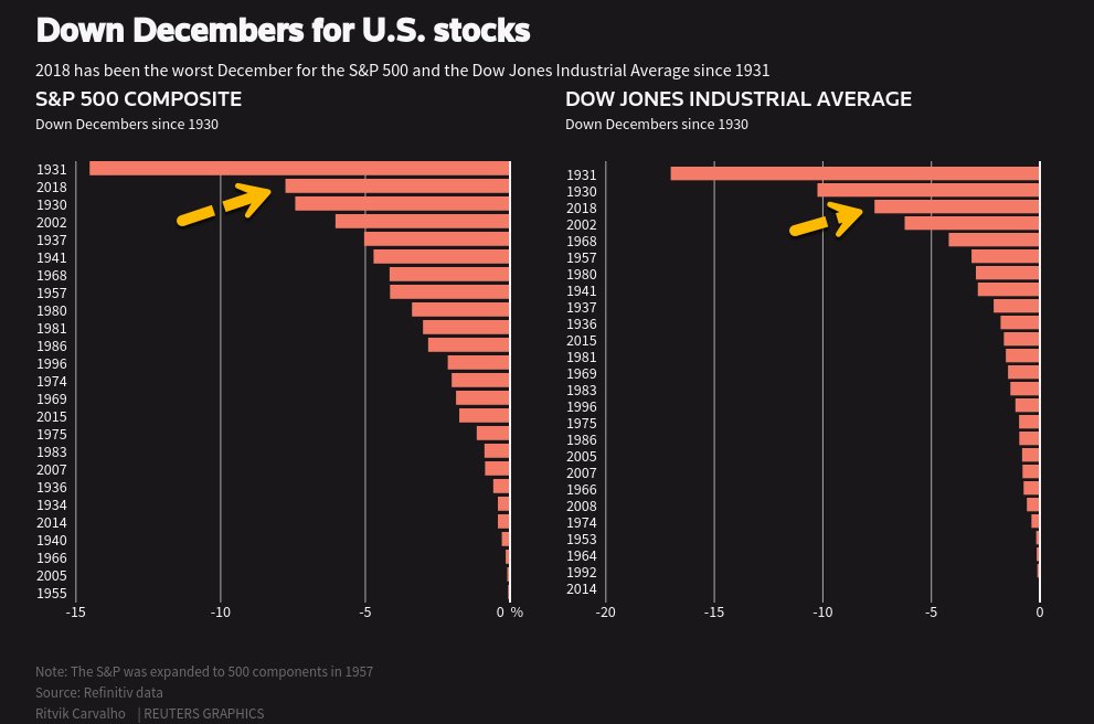 stockdow.jpg