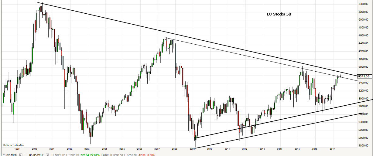 stoxx (1).png