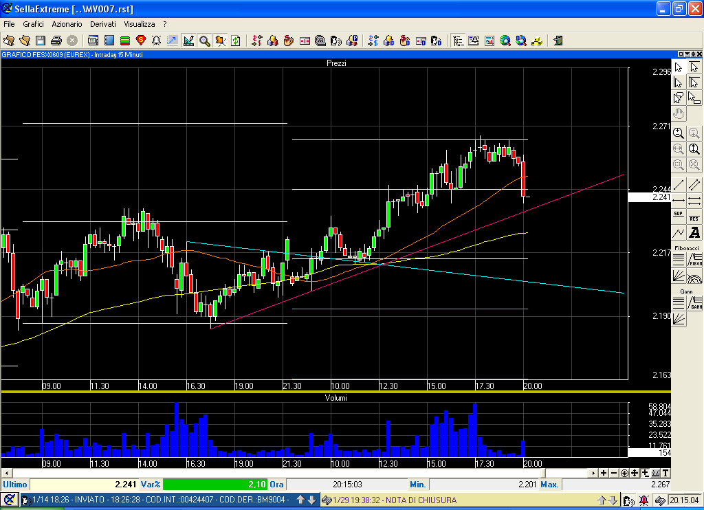 STOXX FUT.PNG