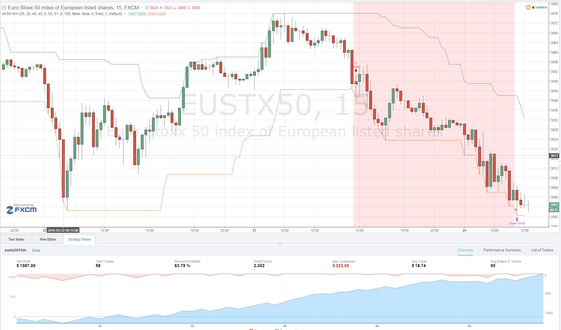 stoxx.JPG