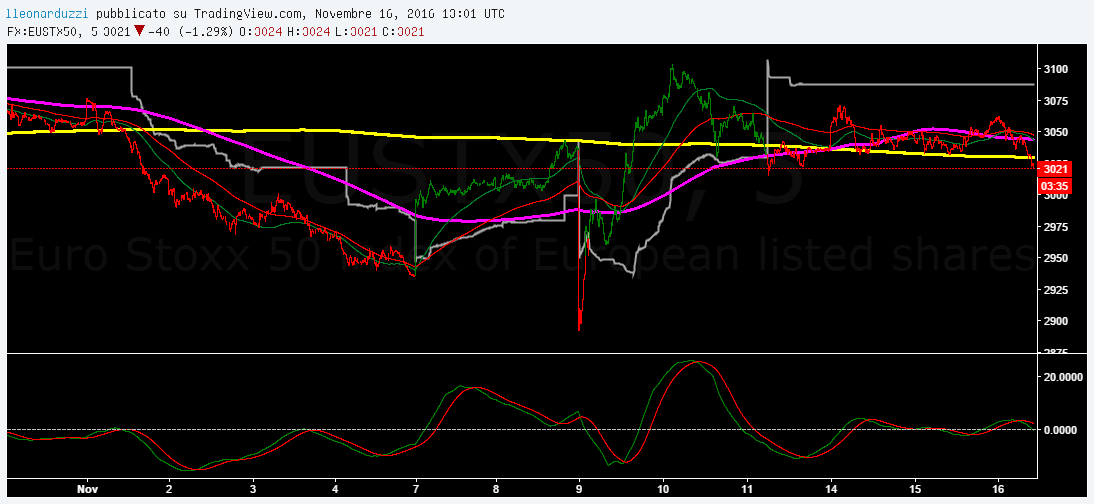 stoxx.png