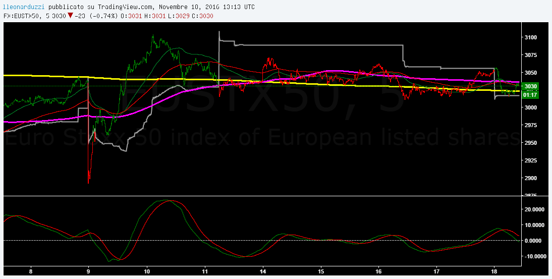 stoxx.png