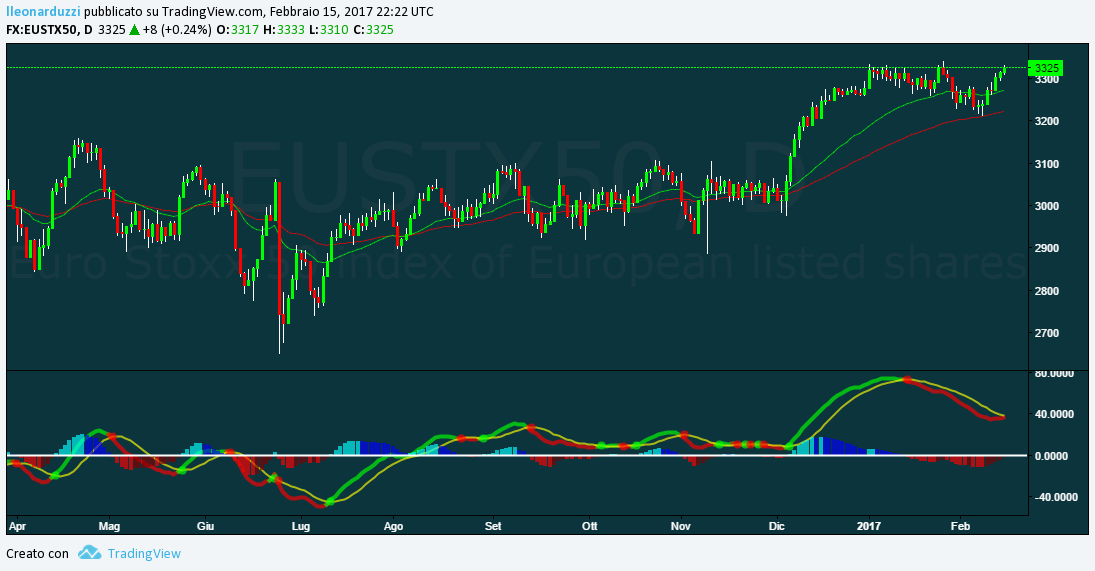 stoxx.png