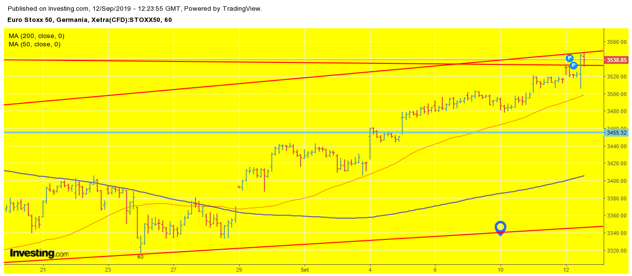 stoxx.png