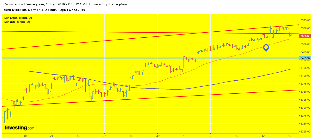 stoxx.png