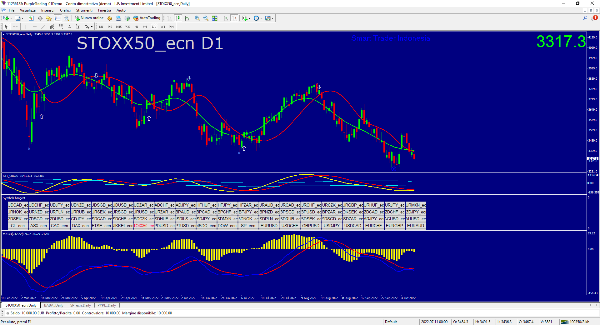 stoxx50-ecn-d1-l-f-investment (1).png