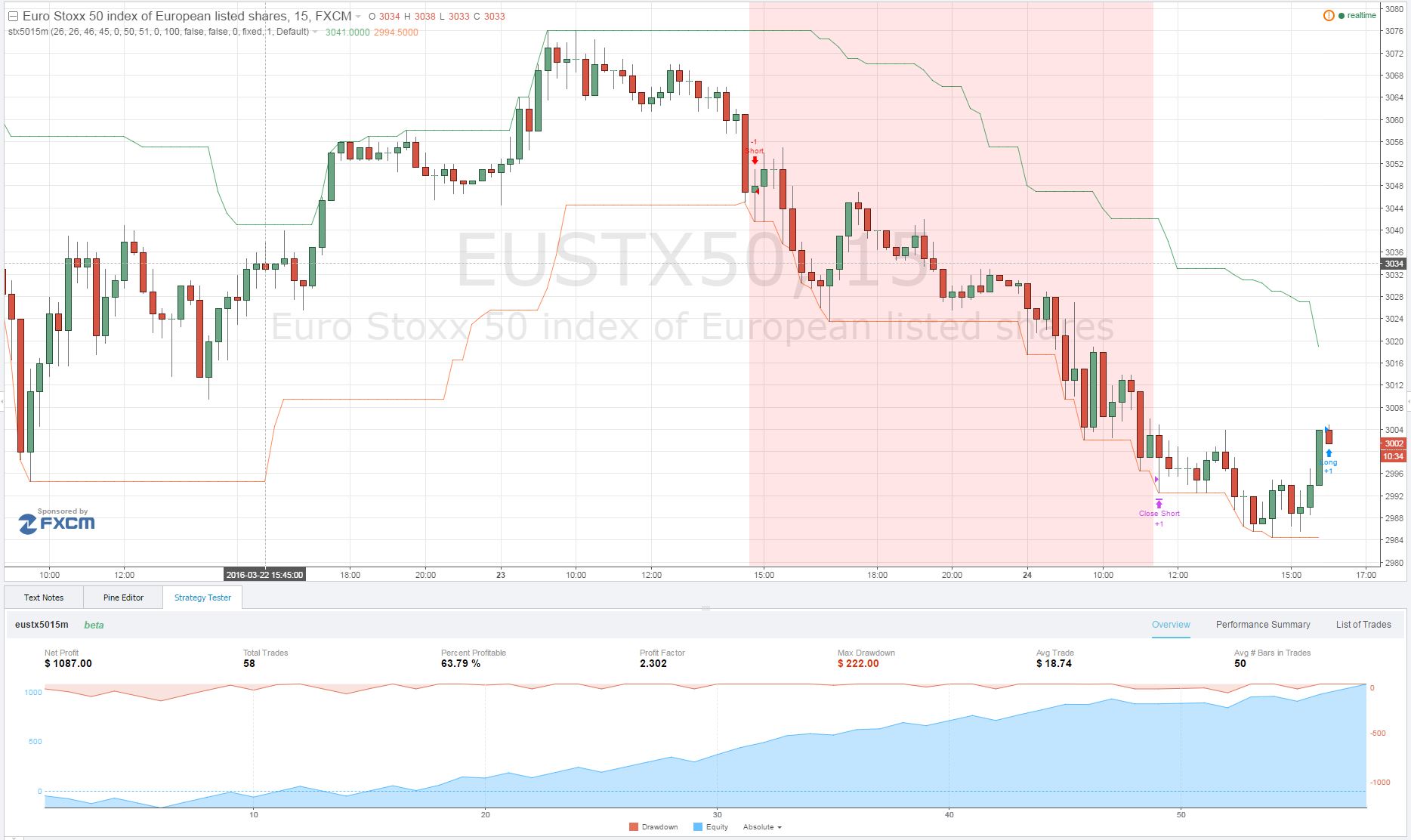 stoxx50.JPG