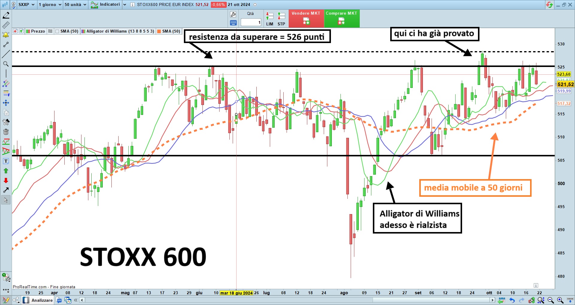 stoxx600.jpg