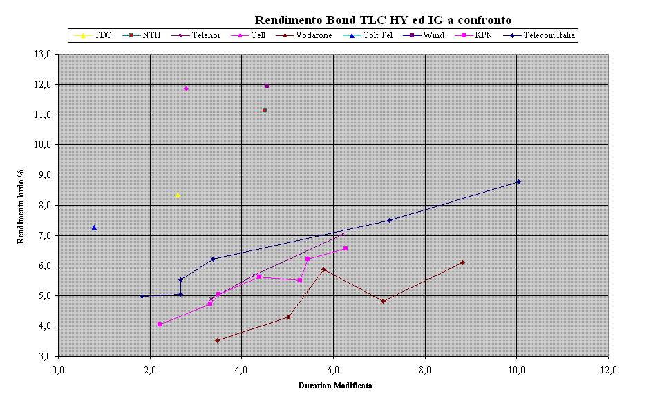 Telebond3.GIF