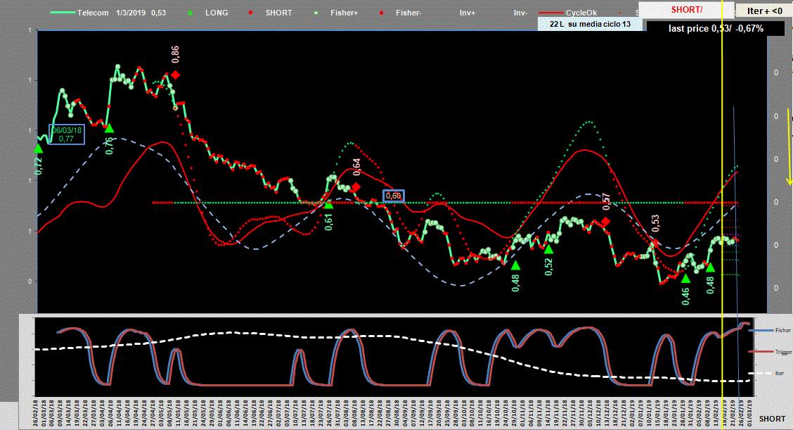 Telecom-Adx-1-03-19.GIF