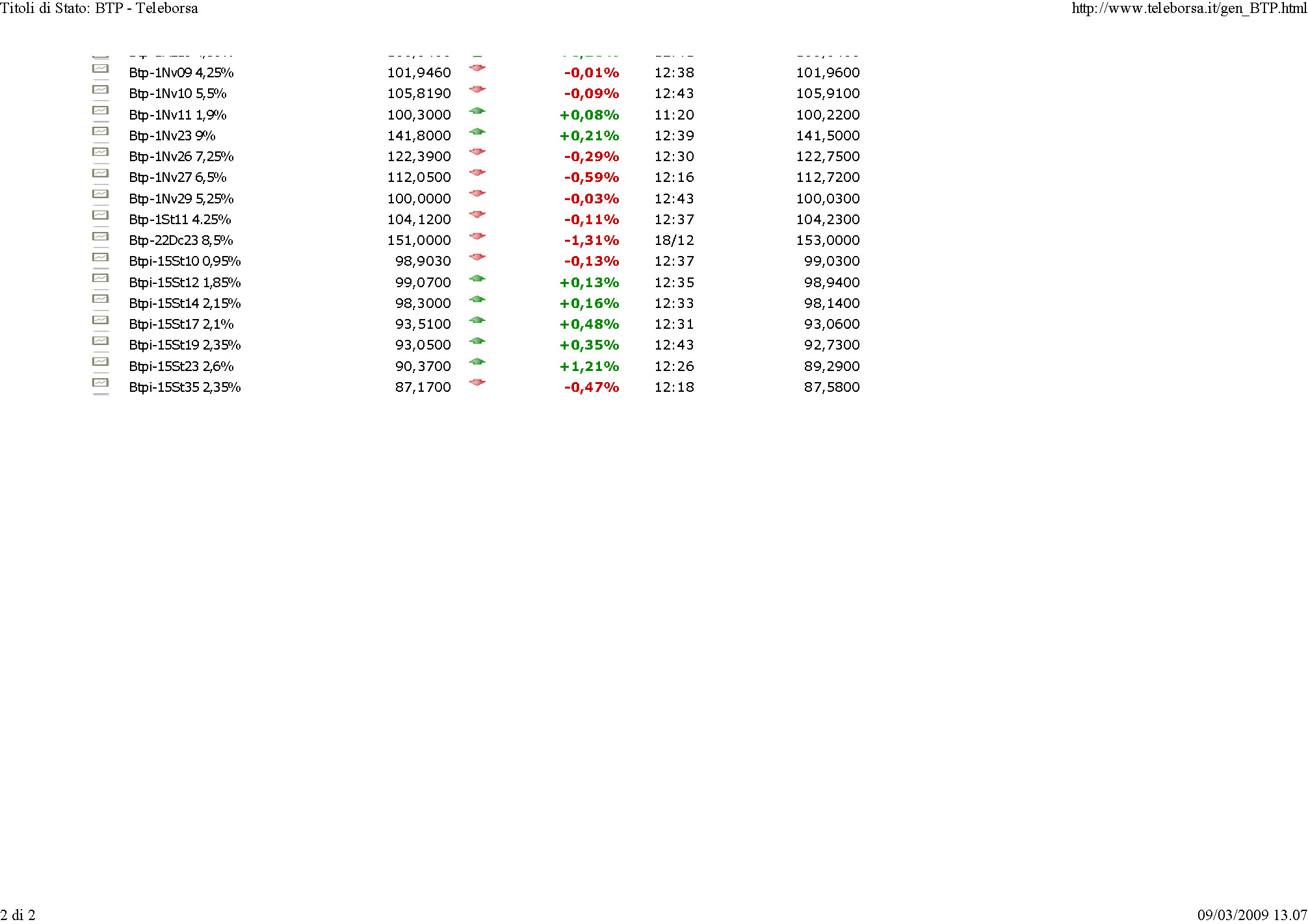 Titoli di Stato_ BTP - Tele.._Pagina_2.jpg