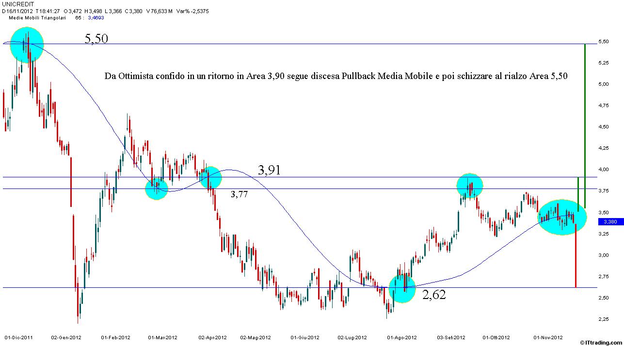 UCG 16 Novembre 2012 Daily con MMT 65.jpg