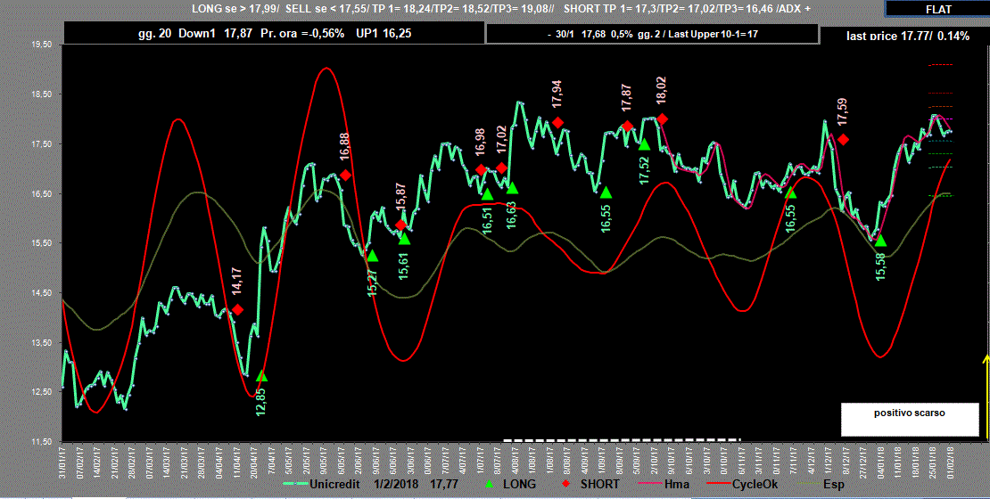 Ucg-Adx-1-02-18.GIF