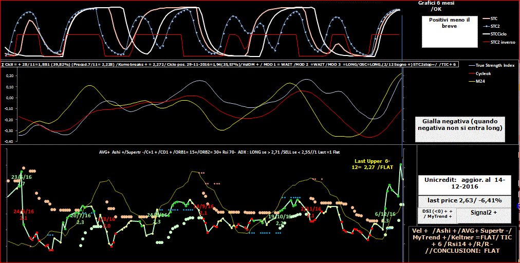 UCG-TSI-14-12-16.GIF