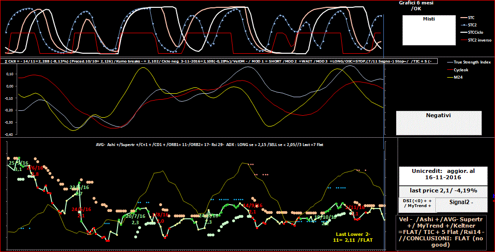 UCG-TSI-16-11-16.GIF