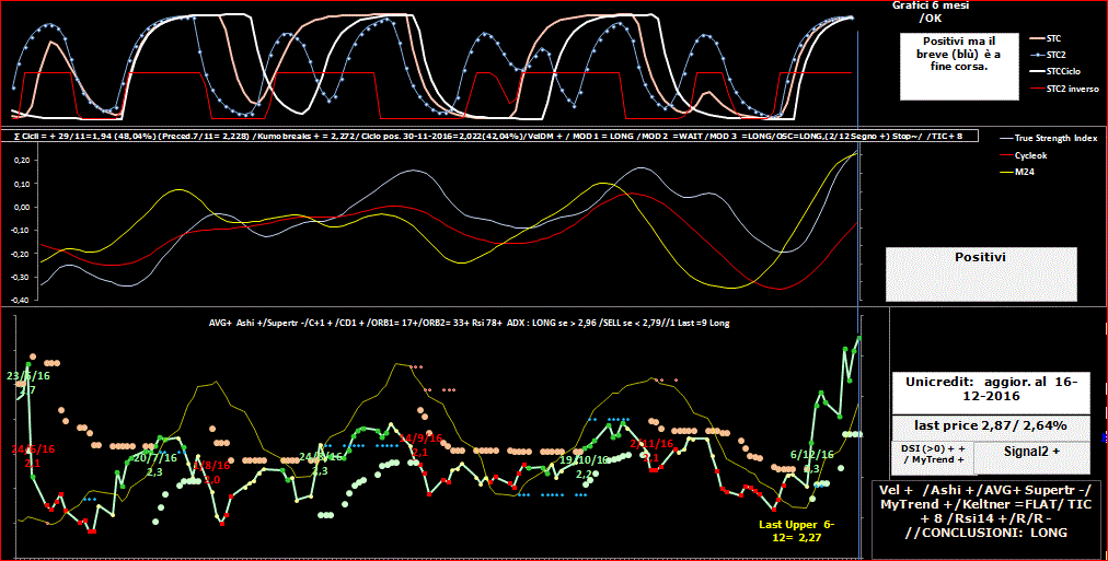 UCG-TSI-16-12-16.GIF