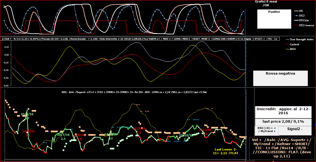 UCG-TSI-2-12-16.GIF