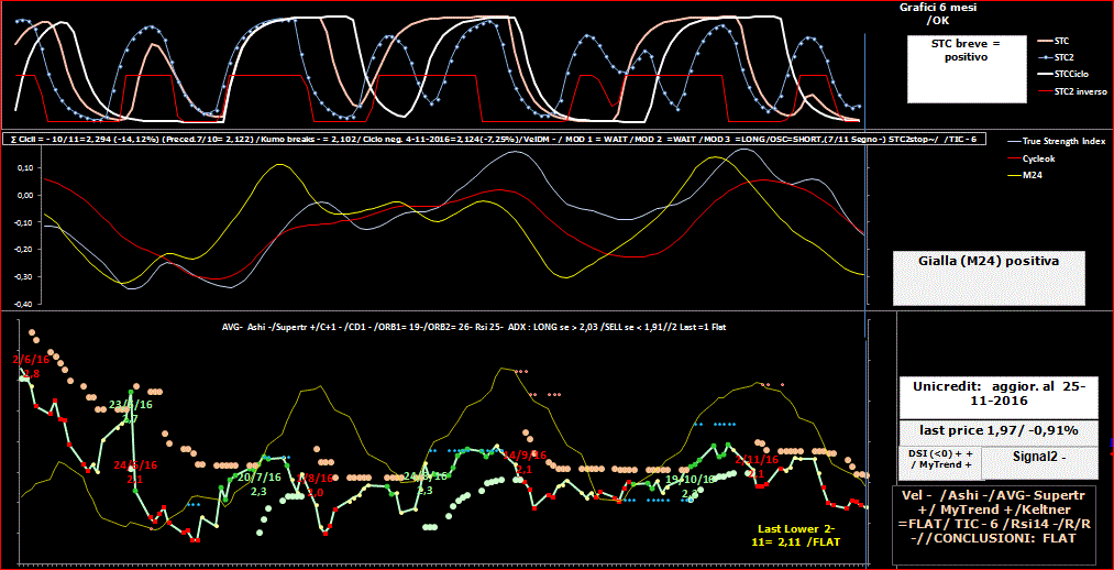 UCG-TSI-25-11-16.GIF