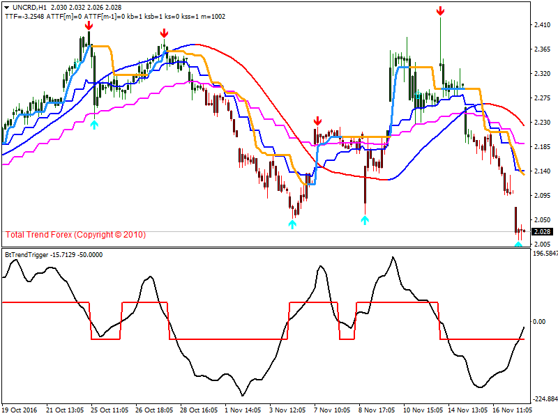 uncrd-h1-afx-capital-markets.png