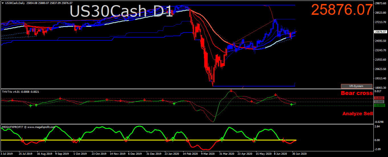 us30cash-d1-trading-point-of.png