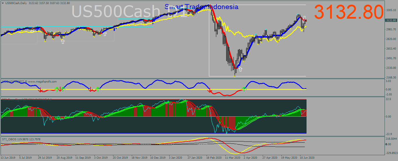 us500cash-d1-trading-point-of.png