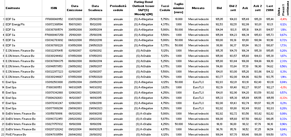 Utilitibond1.GIF