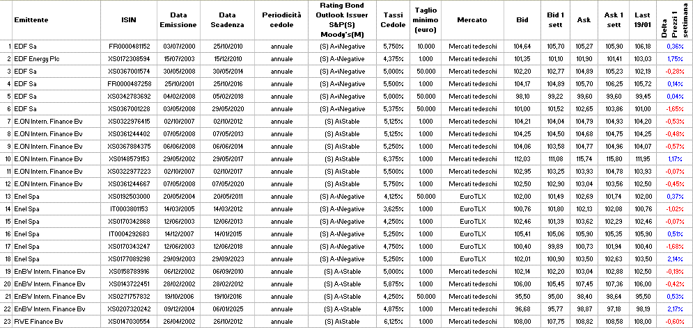 Utilitibond1.GIF