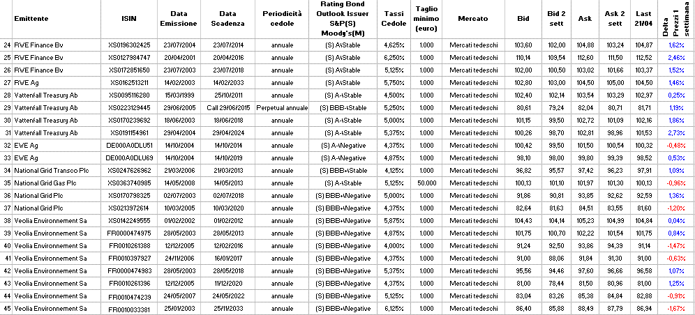 Utilitibond1A.GIF