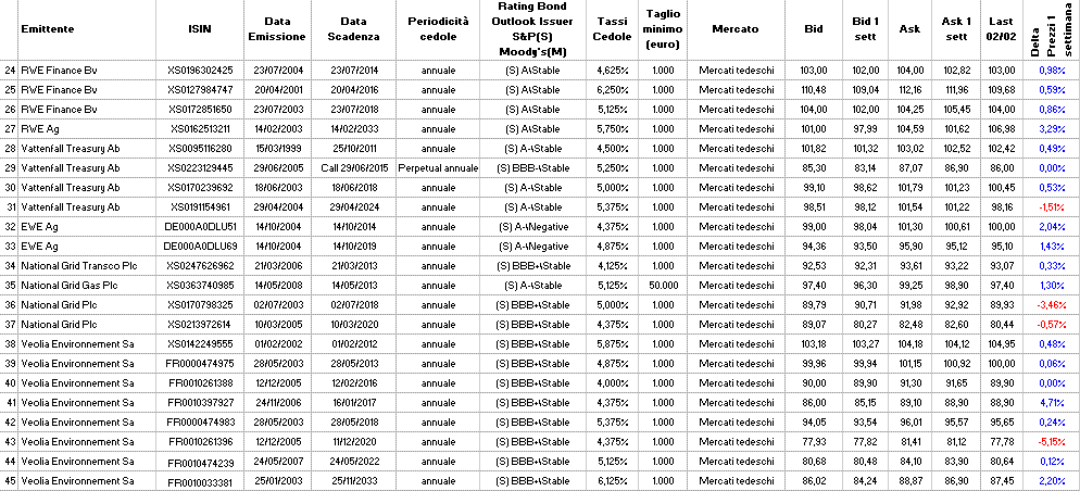 Utilitibond1A.GIF