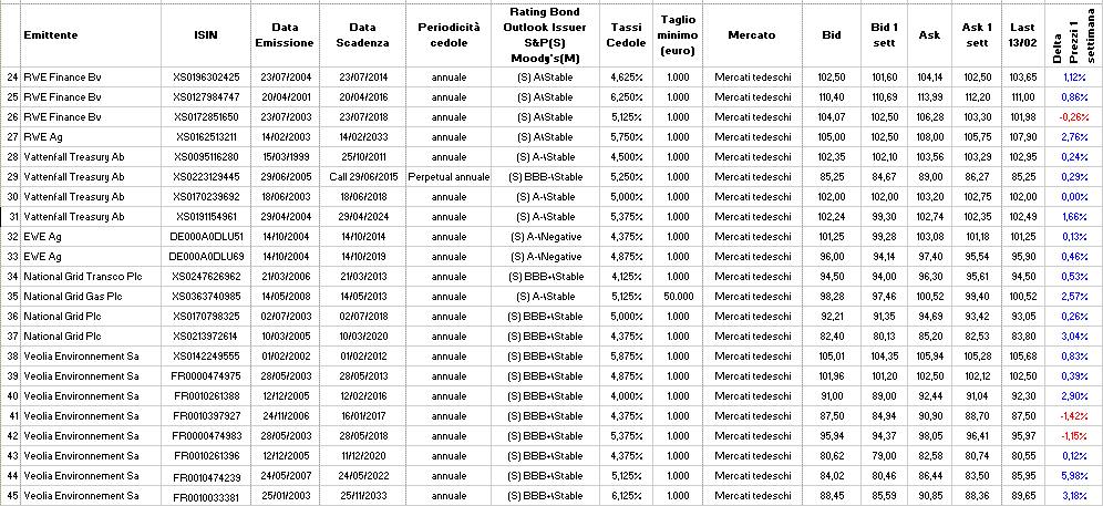 Utilitibond1A.GIF