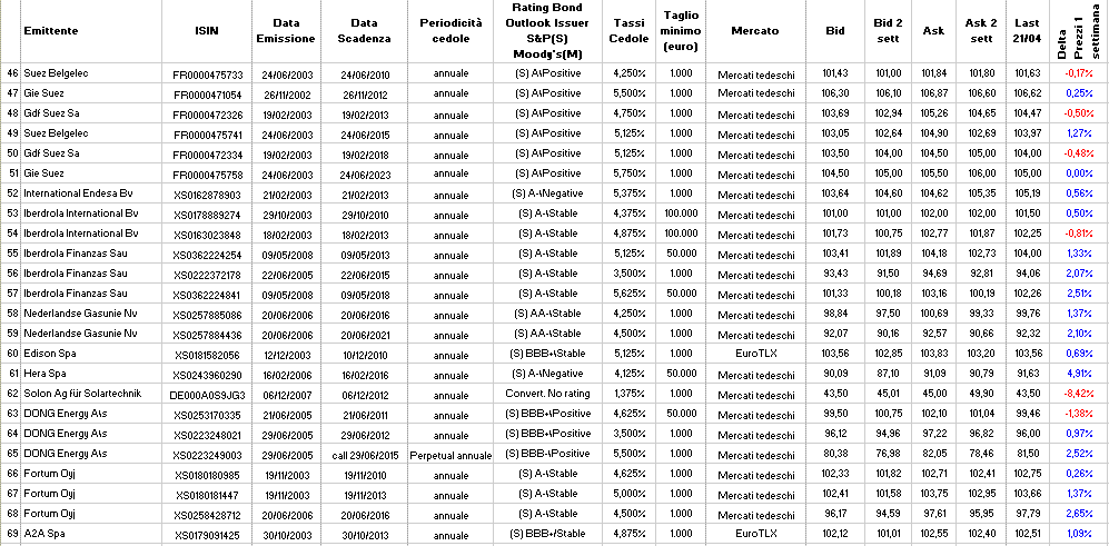 Utilitibond1B.GIF