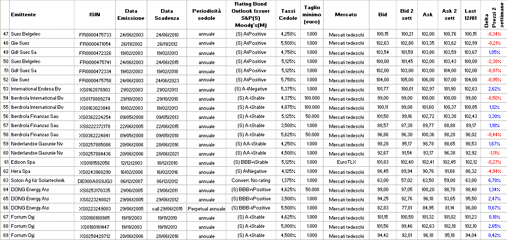 Utilitibond1B.GIF