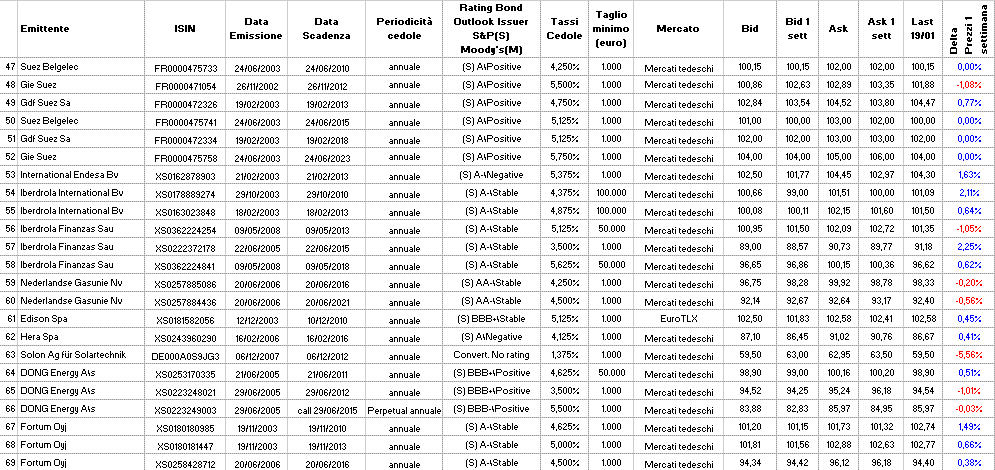 Utilitibond1B.GIF