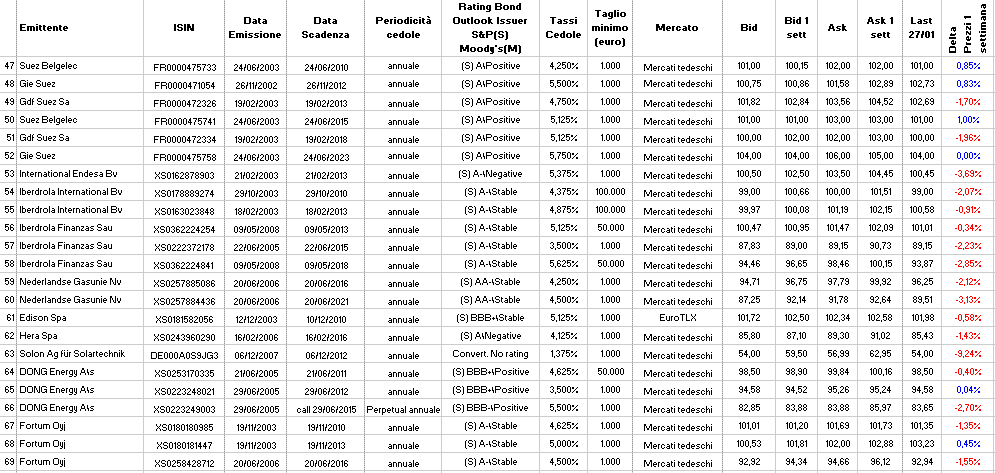 Utilitibond1B.GIF