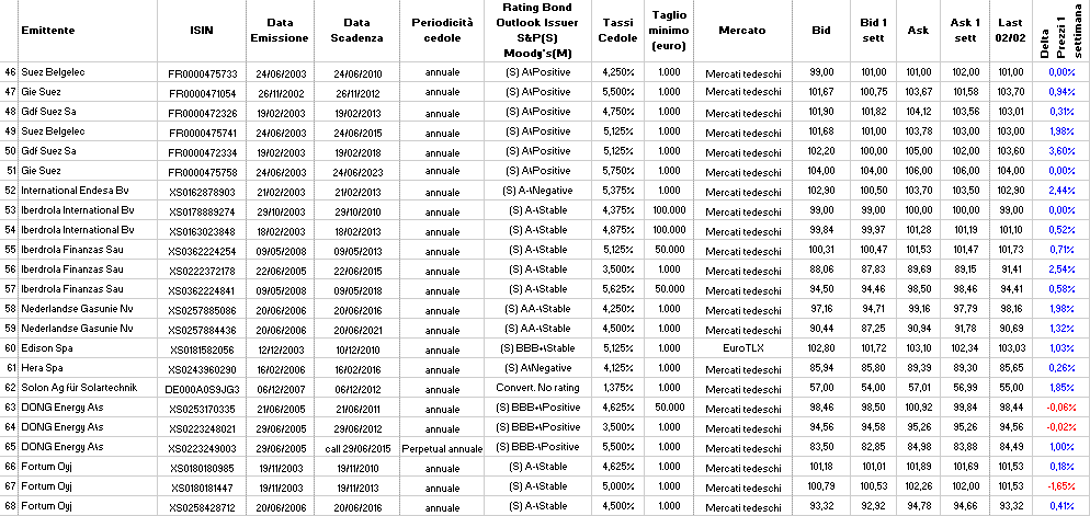 Utilitibond1B.GIF