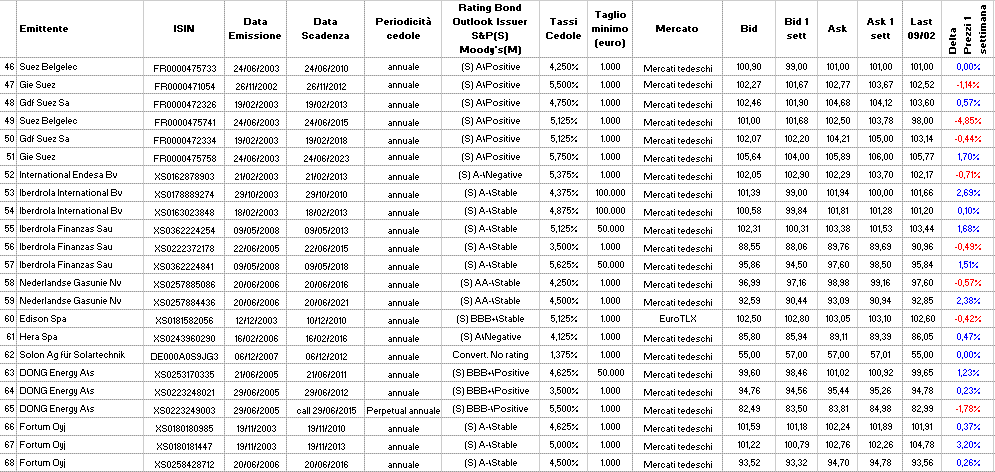 Utilitibond1B.GIF