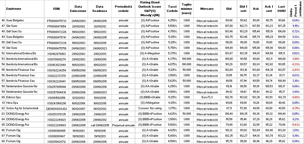 Utilitibond1B.GIF