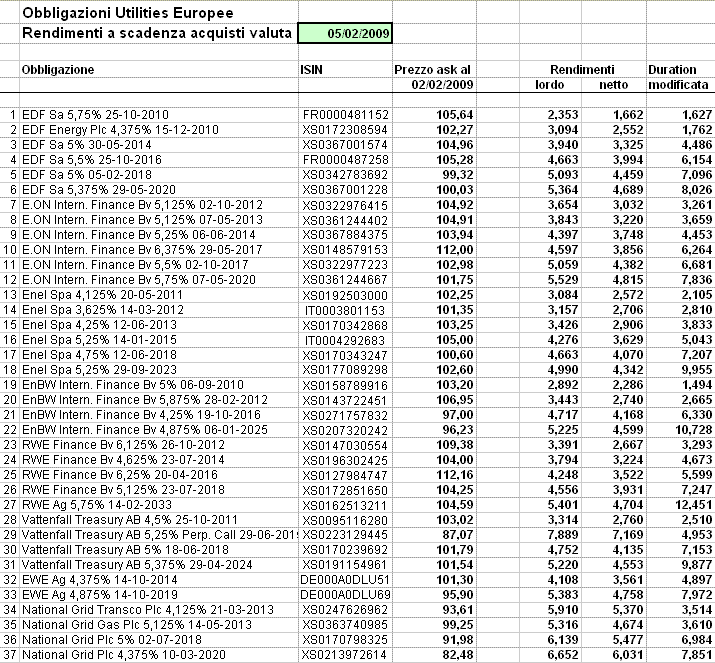 Utilitibond2.GIF