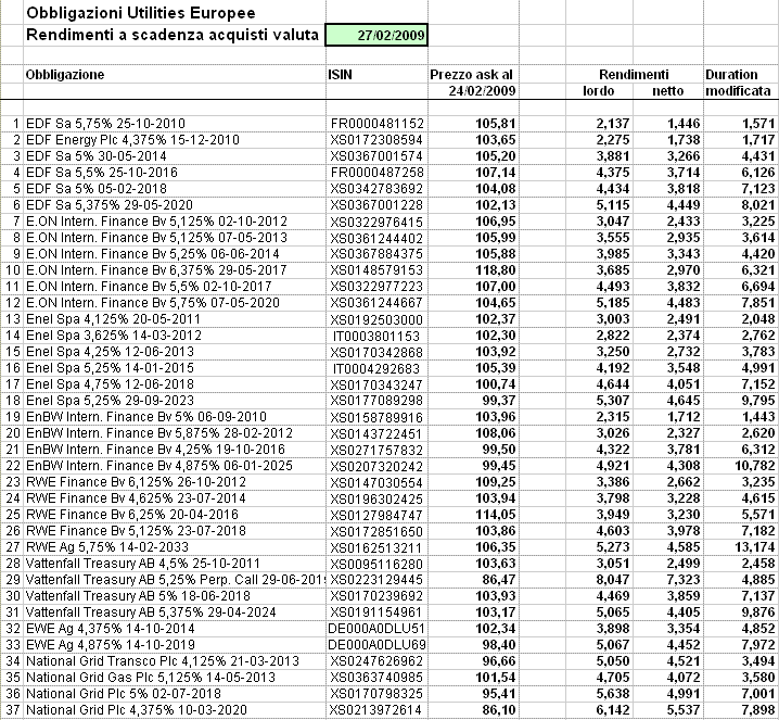 Utilitibond2.GIF