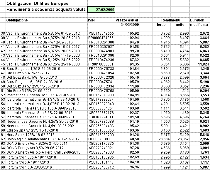 Utilitibond2A.GIF