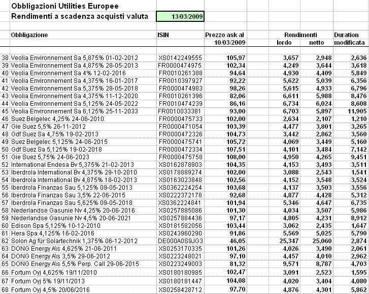 Utilitibond2A.GIF