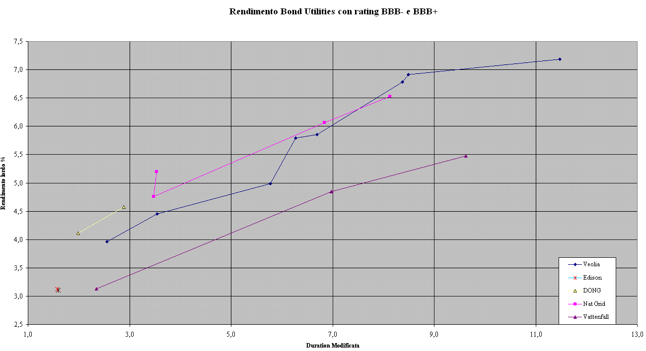 Utilitibond3.GIF