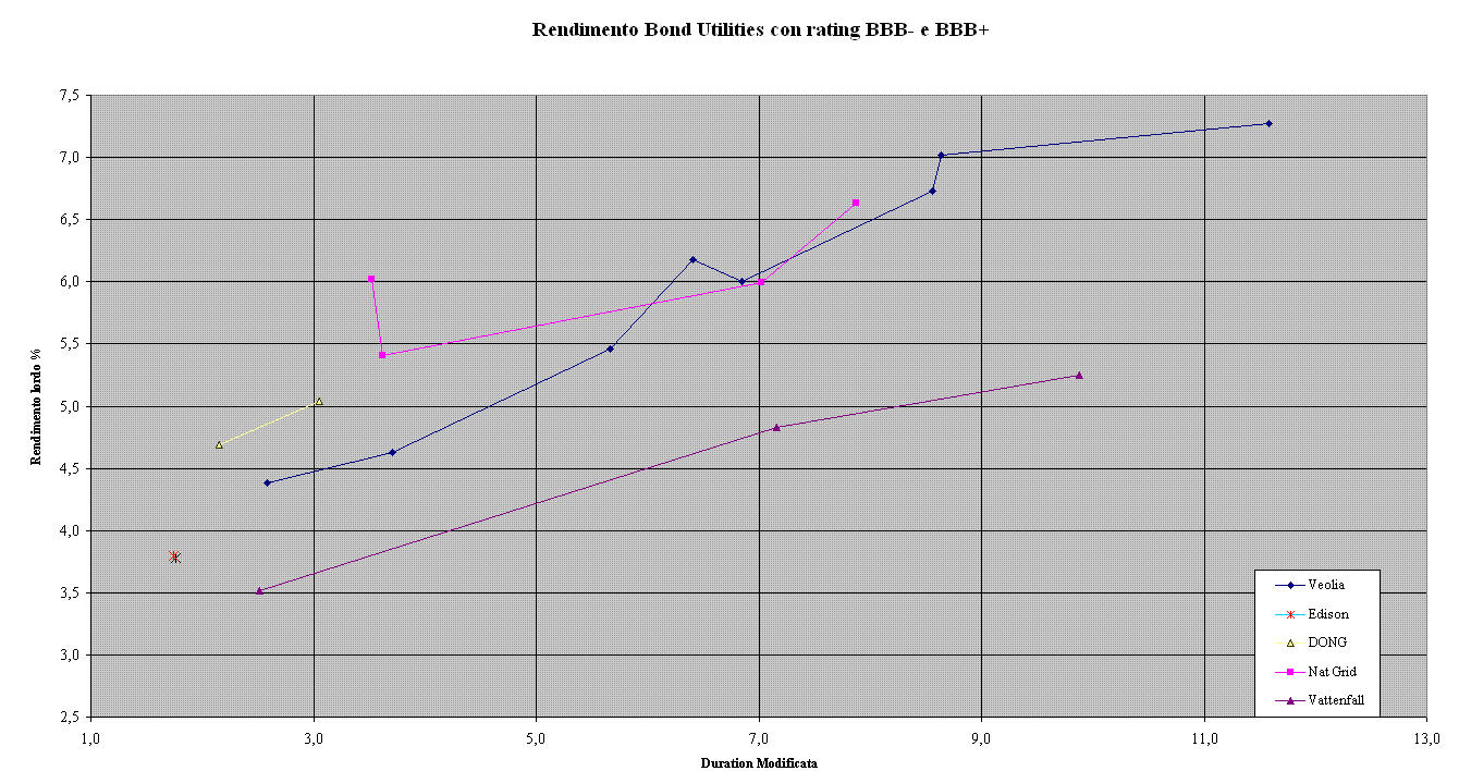 Utilitibond3.GIF