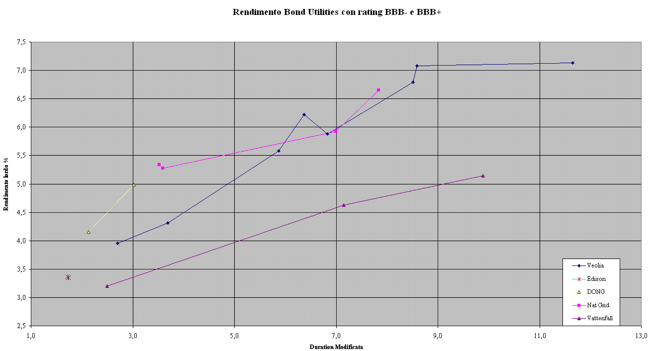 Utilitibond3.GIF