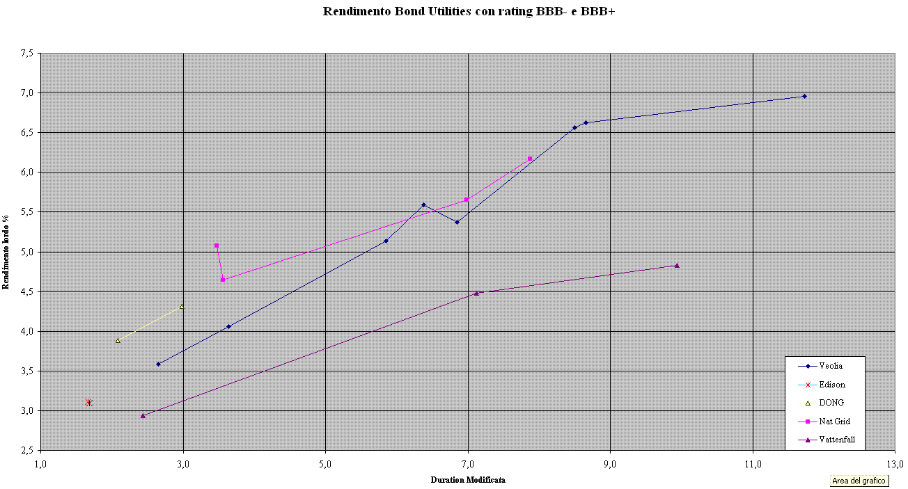 Utilitibond3.GIF