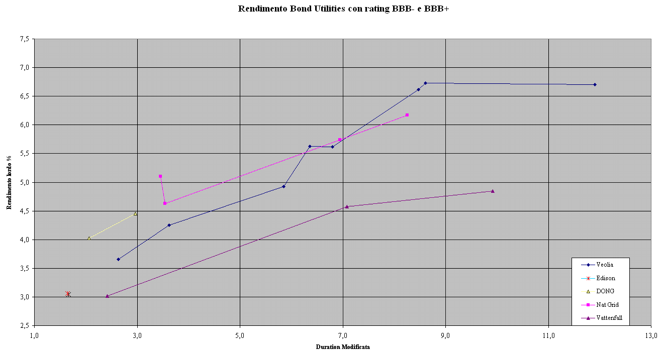 Utilitibond3.GIF