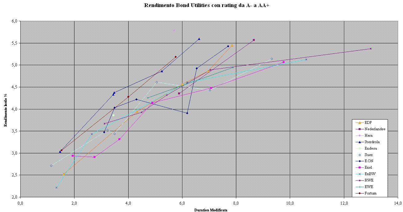 Utilitibond4.GIF