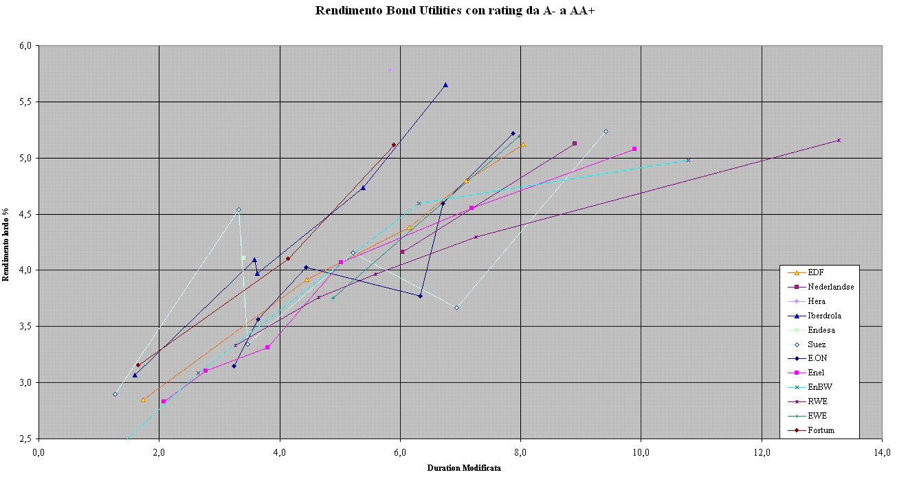 Utilitibond4.GIF